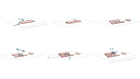 çeşitli diyagramlar ve grafik tasarımlar yapabilirim