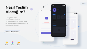 Nasıl Teslim Alacağım?