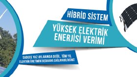 Reklam & Banner Tasarımı