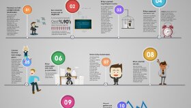Sunum & Infografik