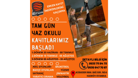 Sosyal Medya Şablon Üzerine Resim Eklenmesi