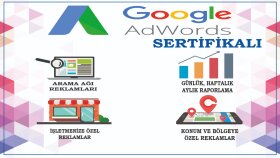 Adwords