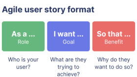 Kullanıcı Odaklı Analiz: Dönüşüm Artıran User Story Yazımı