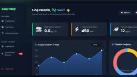 SQL Veritabanı ve Karbon Ayak İzi Raporlama Sistemi