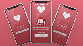 Cardiogoly Cases