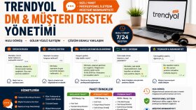 ürün yükleme ve mağaza yönetimi konusunda hizmet veriyorum