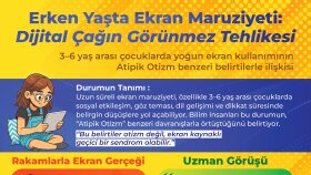 Bilgilendirici İnfografik Tasarımı