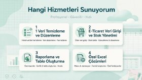 Excel'de veri düzenleme ve e-ticaret stok yönetimi sağlarım