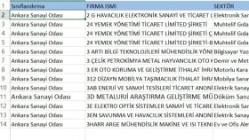 İş örneğim