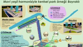 mimari, şehircilik, restorasyon çizim ve görselini yapıyorum