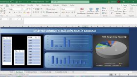 Excel & Veri Girişi Uzmanı