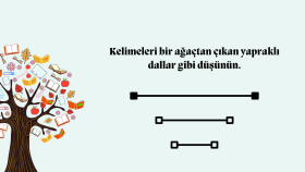 Kupa Bardak Tasarımı