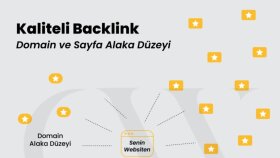 dünyaca ünlü sitelerden backlink çalışması yapabilirim