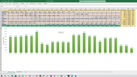 excel ile kredi kartı ödemelerinizi takip etmenizi sağlarım