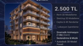 3d modelleme,render,360,animasyon yapıyorum