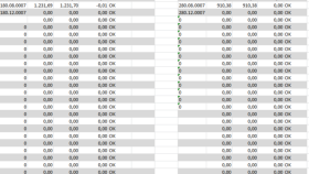 180 VE 280 NOLU HESAPLARIN TAKİP VE KONTROL RAPORU