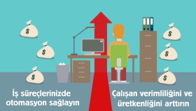 Envision internet Seri reklamı