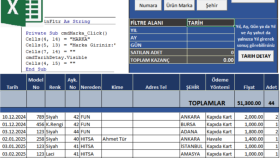 Mali İşlerinize Destek 