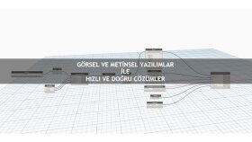 Revit ile BIM Tabanlı Modelleme