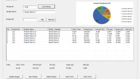 Excel ile otomatik raporlar ve dashboardlar hazırlarım