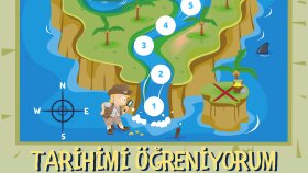 Oyunlarınızı Tasarlayalım