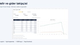 Gelir ve Gider Takipçisi - Excel Örnek Çalışma