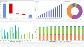 Excel'in büyülü dünyasında verileri şekillendiriyorum