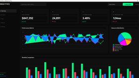 İş Verileri İçin Analiz ve Dashboard Sistemi