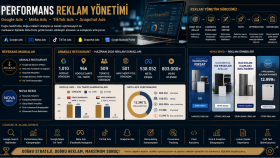 Google Ads, Meta ve TikTok Reklam Yönetimi