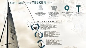 Konsept Sunum Paftası