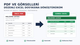 PDF ve görselleri düzenli Excel dosyasına dönüştürürüm