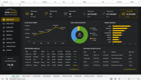 OTO NEXUS — Galerici Yönetim ve Araç Takip Sistemi