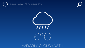 Weather Forecast Basic App