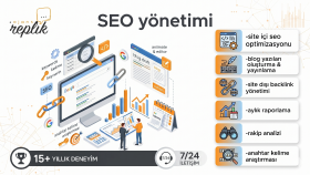 sitenize seo yönetimi ve backlink çalışması yapıyorum