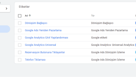 Tag Manager Kurulumu