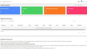 Lazer Firmasına Özel CRM