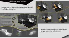 Kamuya Açık WC Tasarımı