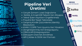 gerçek zamanlı pipeline veri sistemleri kurabilirim