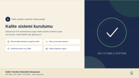 kalite doküman ve sistem oluşturma desteği verebilirim