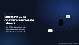 BLE ile Cihazlar Arası Mesafe Tahmini – iOS AR-GE