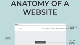 web site tasarımı yaparım