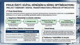 İşletmelerde Dijital Dönüşüm: Süreç Analizi ve Gereksinim Yönetimi