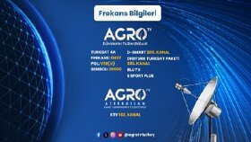 Banner Tasarımı