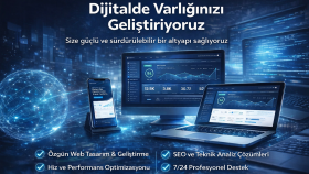 işinizi dijitalde güçlü ve sürdürülebilir hale getiriyorum