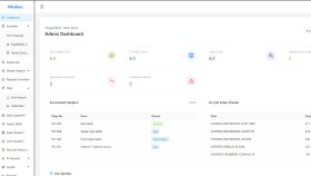 Vitisfera: Next.js ve Node.js ile Geliştirilmiş Özel ERP/CRM