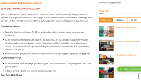 Korona virüs haberleri - İrlanda
