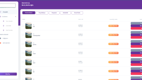 React ve Laravel ile Geliştirilmiş RESTful Admin Paneli