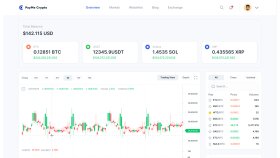 Dashboard UI UX