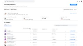 Android uygulama geliştiririm