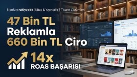 47 Bin TL Reklamla 660 Bin TL Ciro